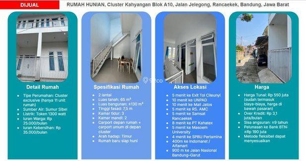 Rumah baru siap huni strategis di Rancaekek Rumah baru siap huni strategis di Rancaekek