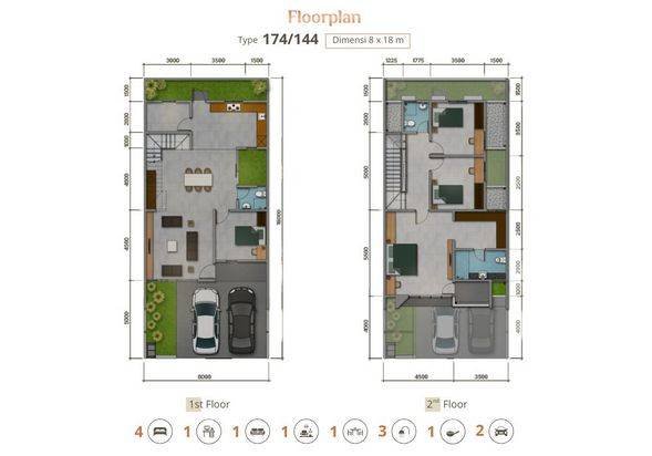 Cluster Teakwood T174 – Garden Avenue Residence, Bengkong Laut Cluster Teakwood T174 – Garden Avenue Residence, Bengkong Laut
