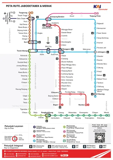 Stasiun Batu Ceper: Jadwal, Rute, Harga Tiket, dan Tips 2025