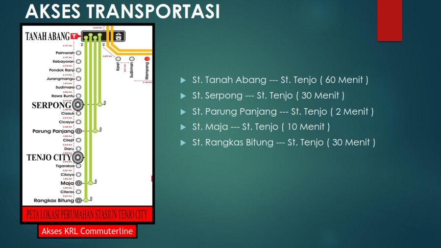 Akses Transportasi
