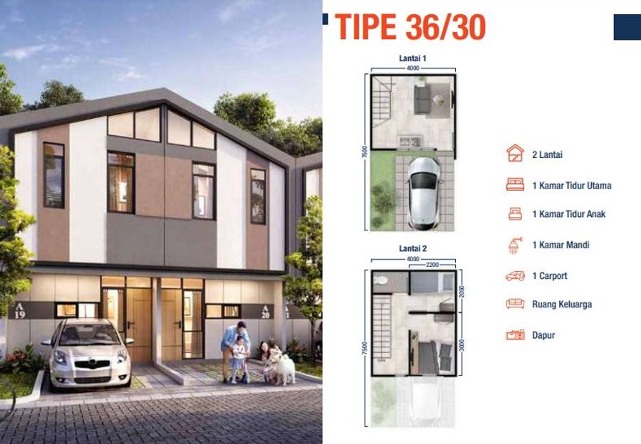 Rotterdam Jababeka rumah tipe 36 30 denah