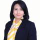 Irani Ray White Prestige