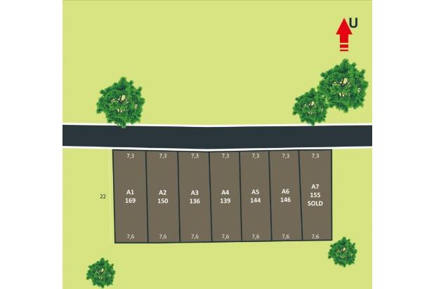 Tanah Kavling Di Sentolo Kulonprogo Dekat Prumahan Kaliagung