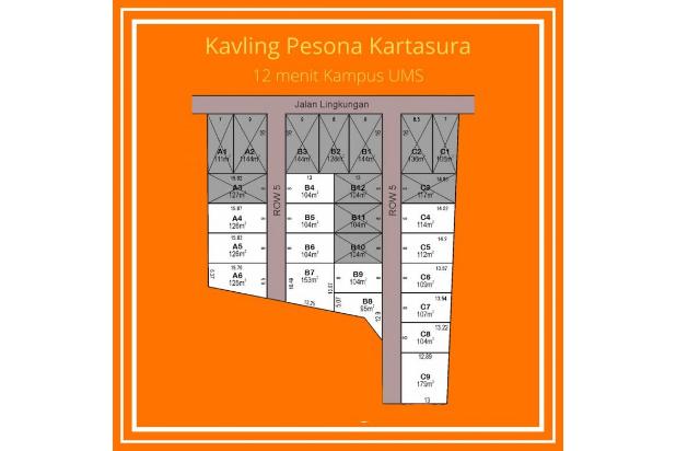 Tanah Sukoharjo di Kartasura , SHM