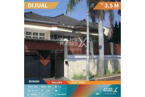 D1184, Rumah Siap Huni Kondisi Terawat di Bukit Dieng Malang