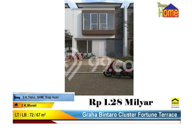 BU !! Rumah Cantik di Graha Bintaro Cluster Fortune Terrace