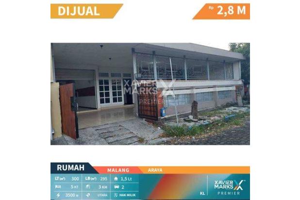 B202 Dijual Rumah 1,5 Lantai di Araya Malang Siap Huni Strategis