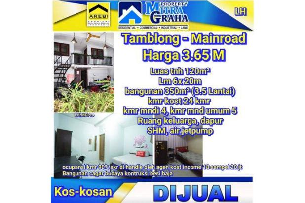 Jarang ada Kos-kosan di Mainroad dengan kapasitas 24 kamar kos lengkap dengan furniture nya 