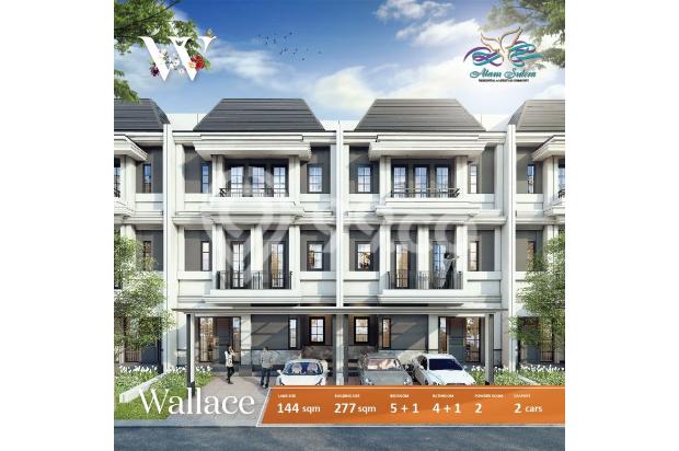 Alam Sutera Winona Wallace