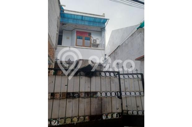 DiJual Rumah Beserta Kontrakan