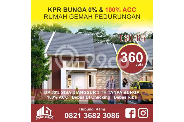 KPR 100% ACC Tanpa BI Checking