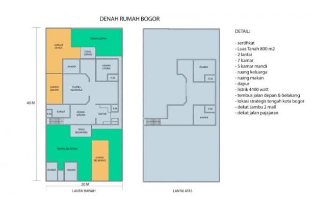 Dijual Rumah Besar Dengan Tanah Luas di Bangbarung, Bogor