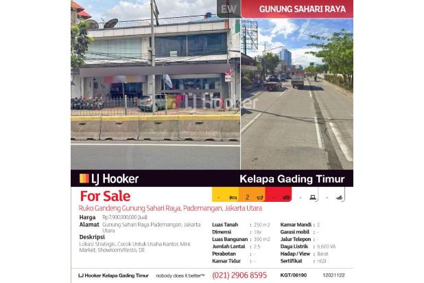 Ruko Gunung Sahari Raya, Pademangan, Jakarta Utara