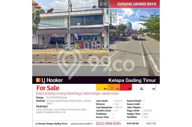 Ruko Gunung Sahari Raya, Pademangan, Jakarta Utara