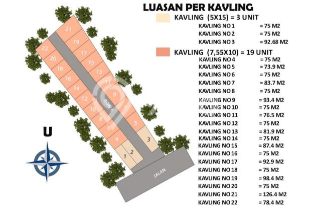 Jual Rumah Murah dan Nyaman dekat Kampus Telkom Bandung