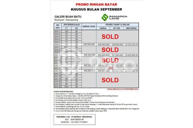 Jual Rumah Murah dan Nyaman dekat Kampus Telkom Bandung