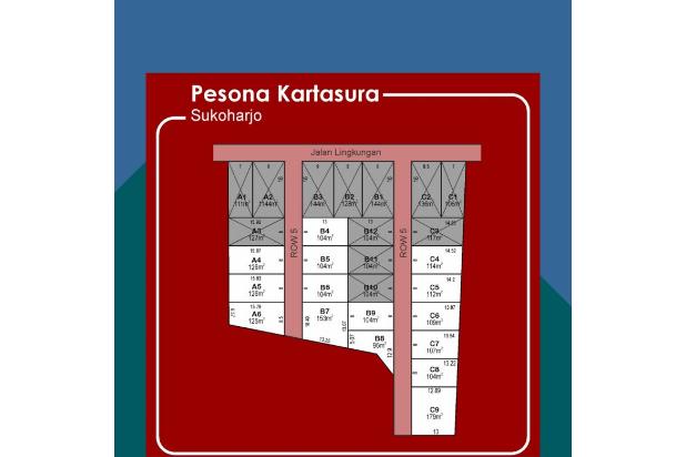 Tanah Solo Kartasura , Investasi Tanah Solo