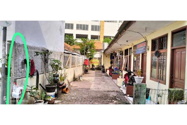 DI JUAL RUMAH KONTRAKAN DI BAWAH HARGA PASAR