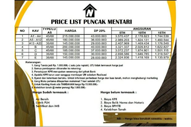 puncak mentari Wagir siap bangun di jual murah di Wagir malang