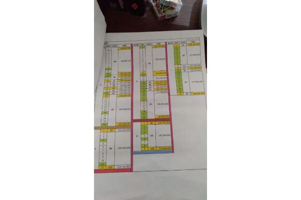 Rumah murah siap huni di Rubyland Wagir Malang