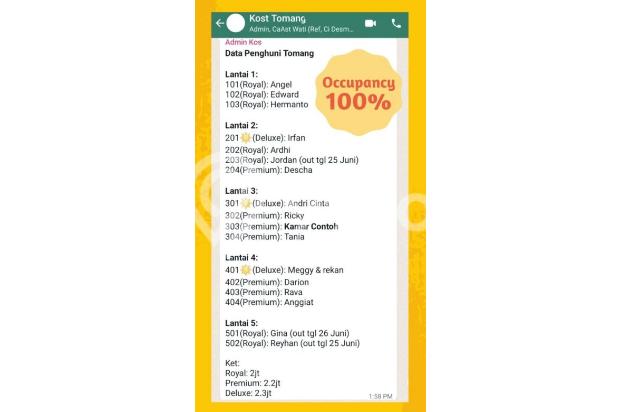 Jarang ada.. Kost AntiI Pandemi di Tomang Grogol dkt Kampus Tr