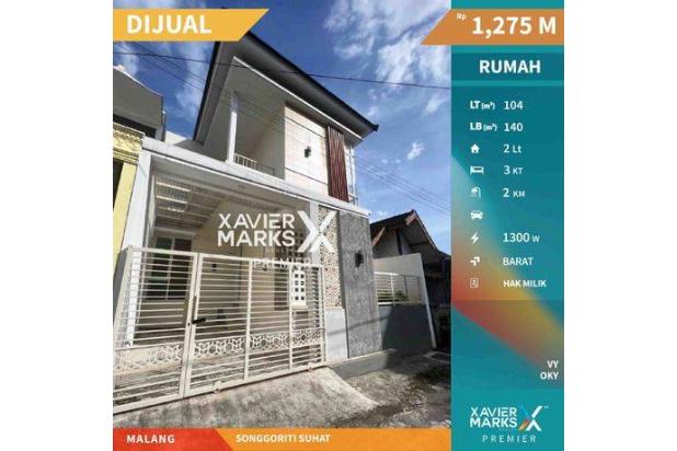Hunian Modern Baru Nyaman di Songgoriti Dekat Suhat Turun Harga