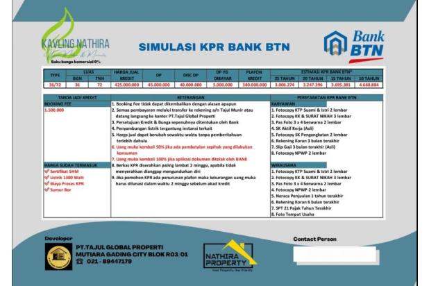 KAVLING NATHIRA Hunian Moderen & Minimalis