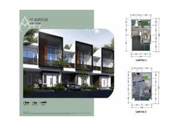 info Grand Alifia Cluster di Manakib City Bogor Tanpa Dp