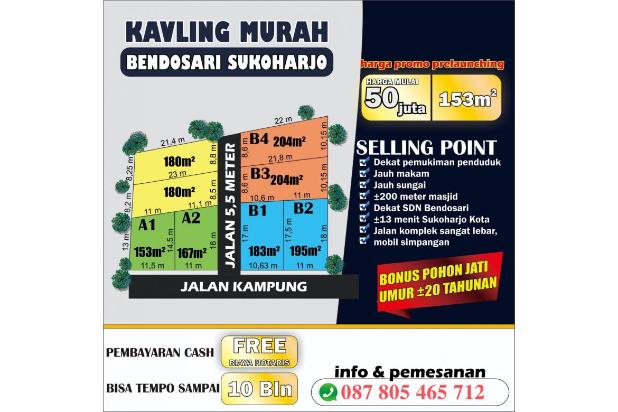 TANAH MURAH DI SUKOHARJO