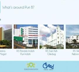 Puri 8 Jakarta Barat 900 jtan dapet 2br