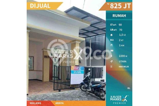 Dijual Rumah Murah Araya Malang Siap Huni
