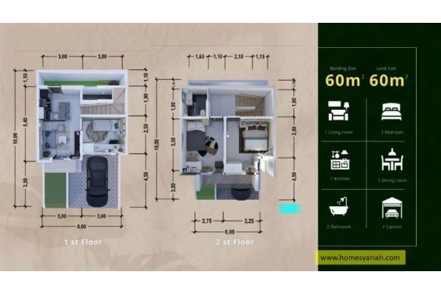 kpr jualproperty Grand Alifia Bogor cukup 2 juta All in free