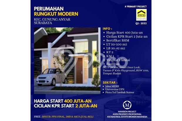 Dijual Perumahan Rungkut Modern Surabaya