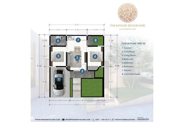 RUMAH MURAH, RUMAH MINMALIS, RUMAH NYAMAN
