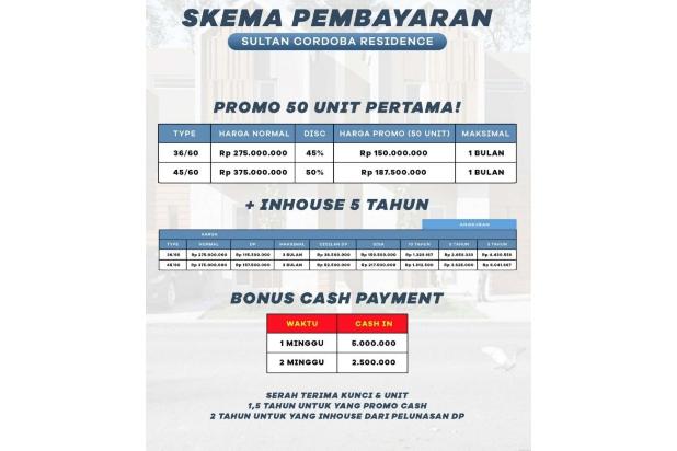 Promo special Lebaran Rumah modern 2 Lt termurah super keren