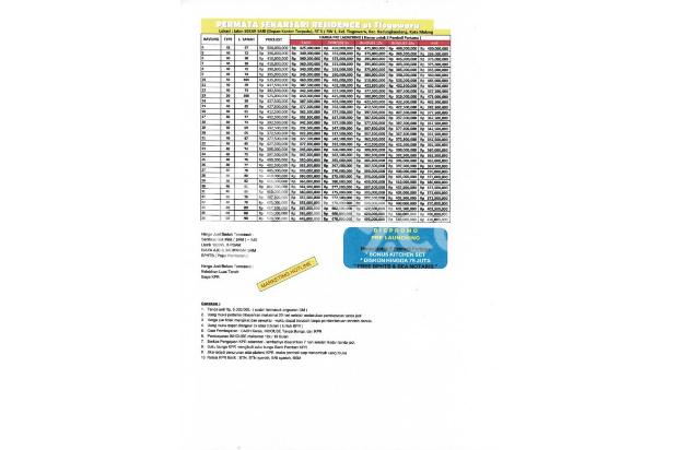 Hunian Murah Design Modern Permata Sekarsari Residence Malang