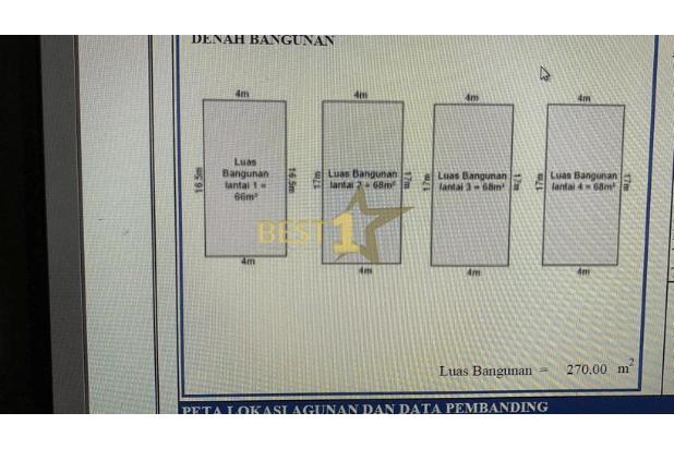 Ruko Ditebing Tinggi Sumatera 