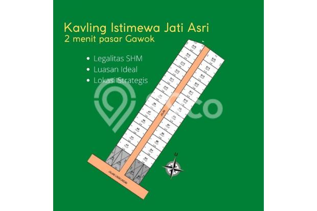 Zona Hunian, Tanah murah solo,  utara Pasar Gawok