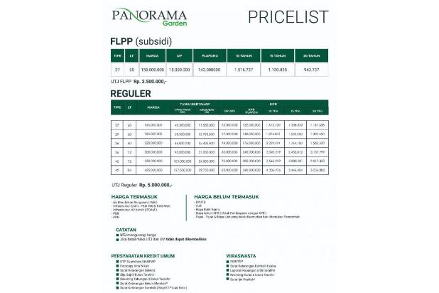 Rumah subsidi murah 100 jutaan di Panorama Garden Wagir Malang