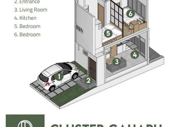 Dijual Rumah Siap Huni Di Pakis Malang Harga 300 Jutaan