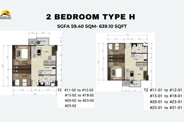New Launching Nagoya Hill Condominium