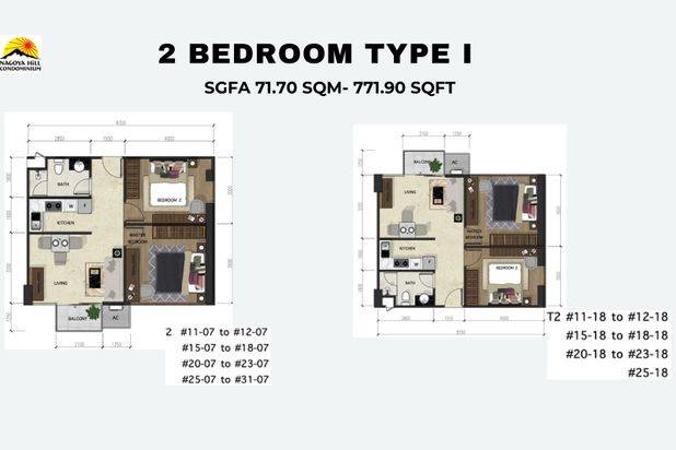 New Launching Nagoya Hill Condominium