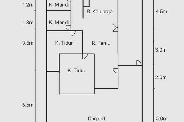 Jual cepat Rumah Baru minimalis modern di Sleman Yogyakarta jarang ada ,siap huni Bagus harga Nego Rumah Baru