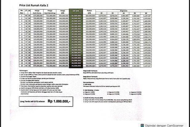 Rumah Baru Kaila 2 Residence Dp 10juta All In Siap Huni