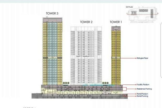 APARTEMENT CITRA PLAZA NAGOYA BATAM. PROMO FULLY FURNISHED.