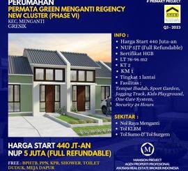 Perum HGB Permata Green Menganti Regency New Cluster Start 440JT-an KLBM SUMO Surgem