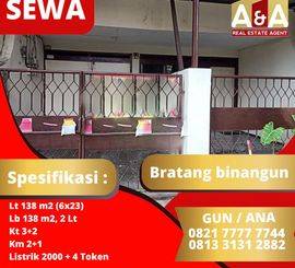 DISEWKAN RUMAH KOST SURABAYA TIMUR