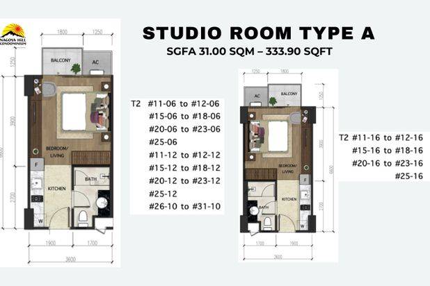New Launching Nagoya Hill Condominium