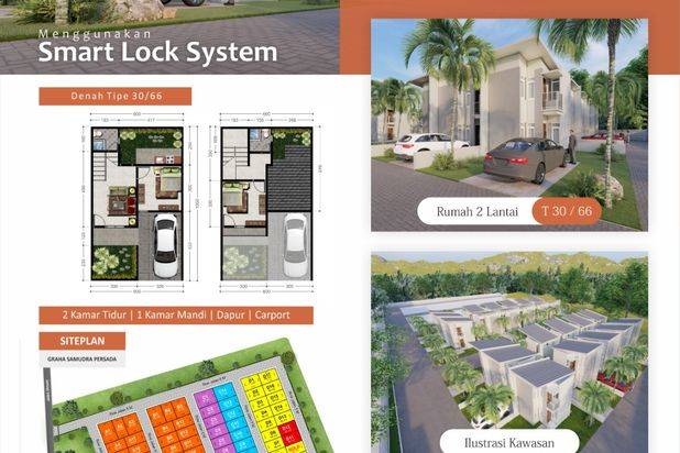 RUMAH HUNIAN KELUARGA BAGUS HARGA BAIK DI PAKIS KABUPATEN MALANG. 