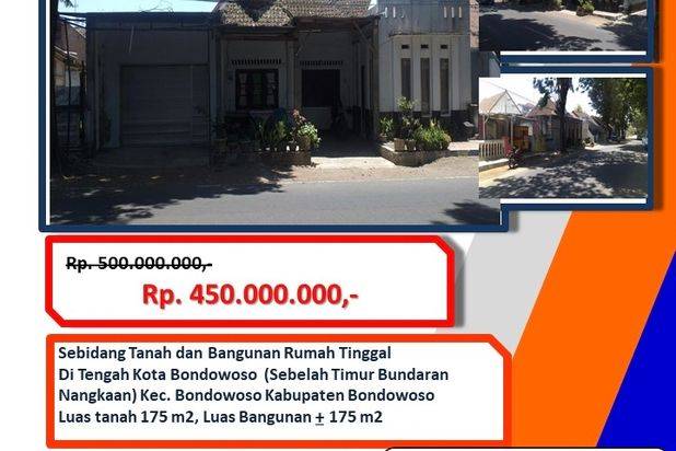 Rumah Murah, Rumah Strategis, Rumah Aset Bank